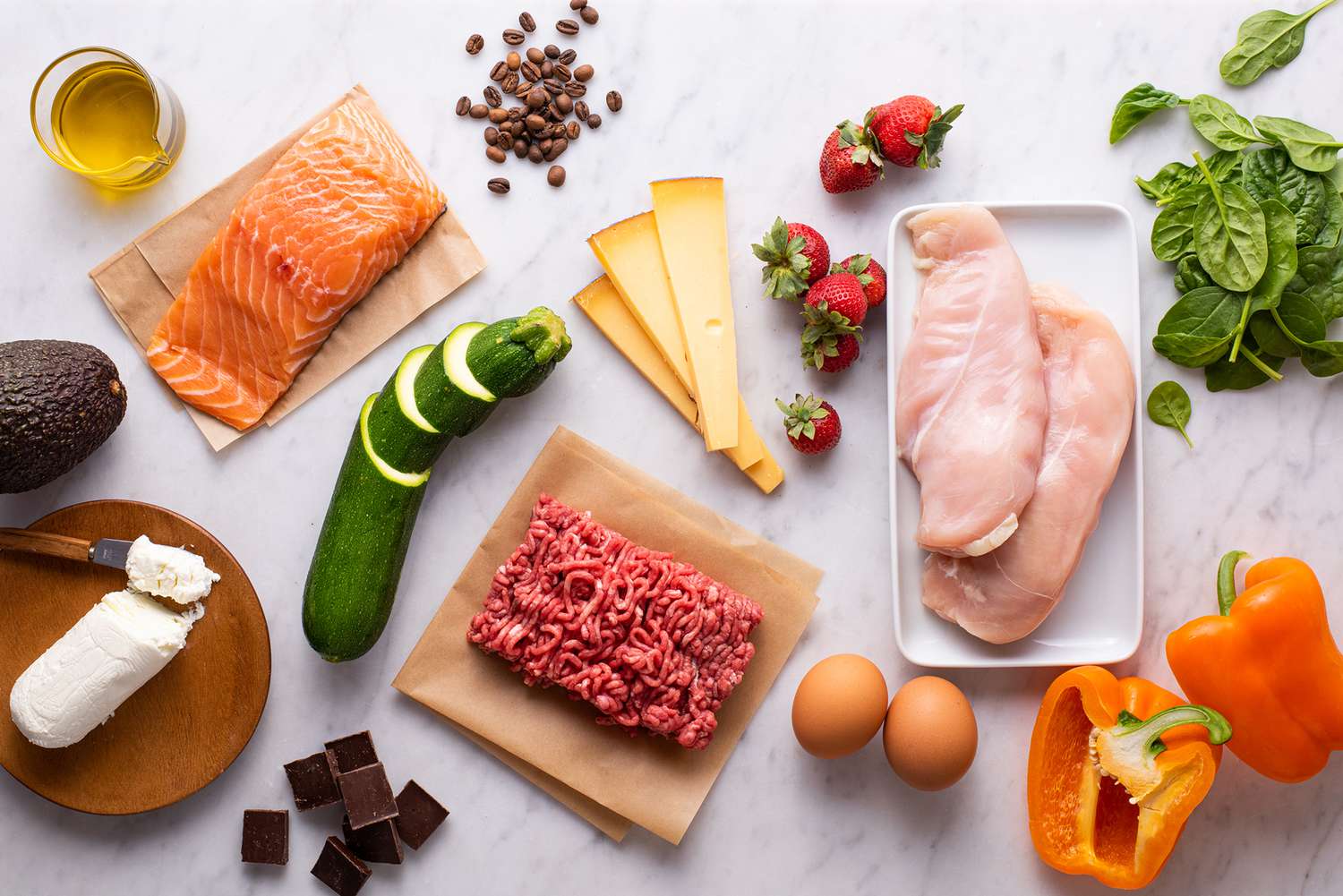 Which Keto Diet is best for weight loss? - inPhorm NYC